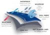 242_432-gortexdiagram01.jpg